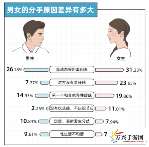 日夜男女，揭示不同性别在工作、生活和关系中日夜不同处理方式的深度分析