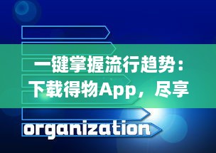 一键掌握流行趋势：下载得物App，尽享全球潮流好物，轻松开启潮流新生活 v2.3.0下载